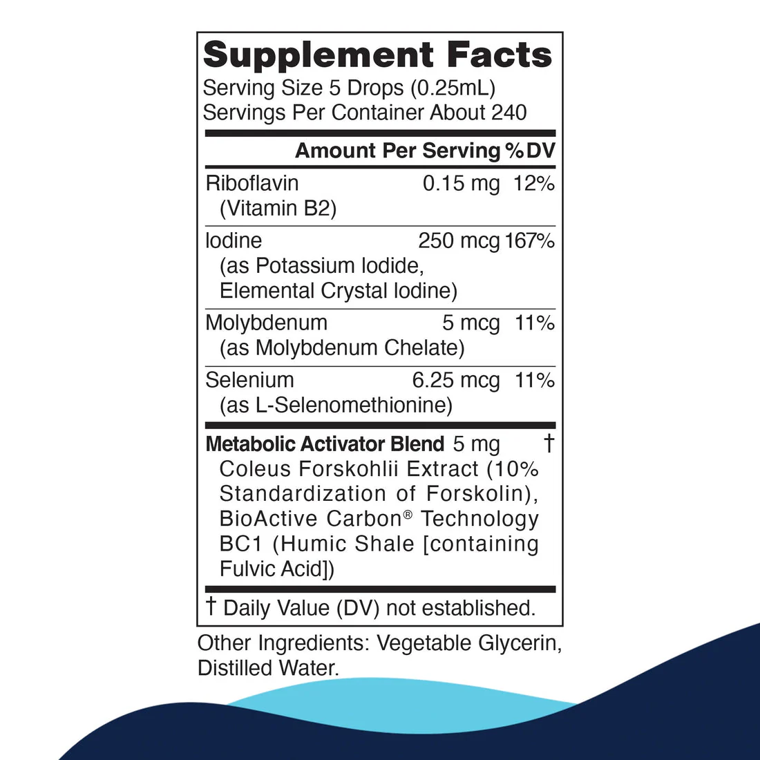Metabolic Activator 2oz - Image 2