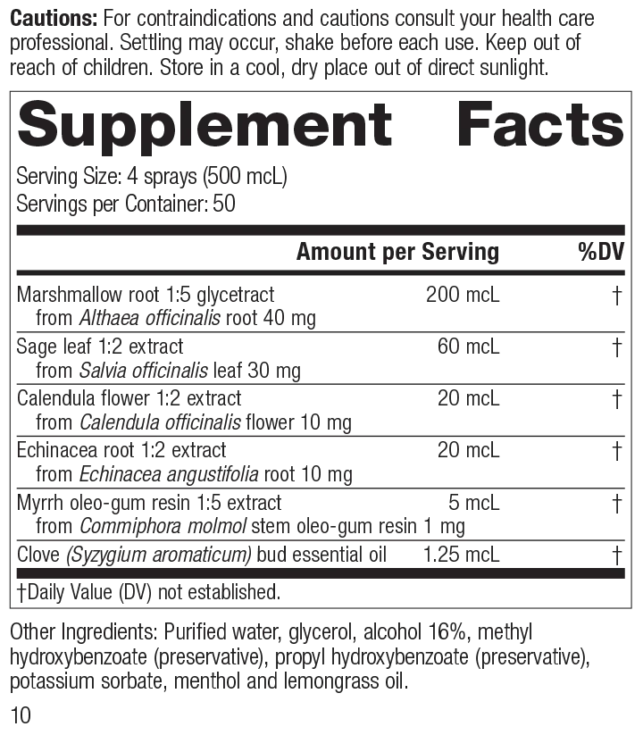Herbal Throat Spray Phytosynergist®, 25 mL (0.8 fl oz) - Image 2